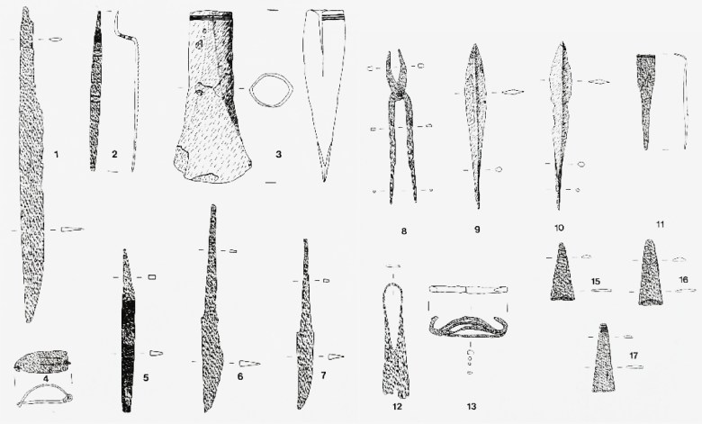 Ruotsista, Härjedalenista vuonna 1913 löytyneen vendelaikaisen haudan esineistö, joka sisältää sepäntyövälineiden lisäksi sankasoljen (nr. 4). Kuva: Gollwitzer 2001: Taf. 1.