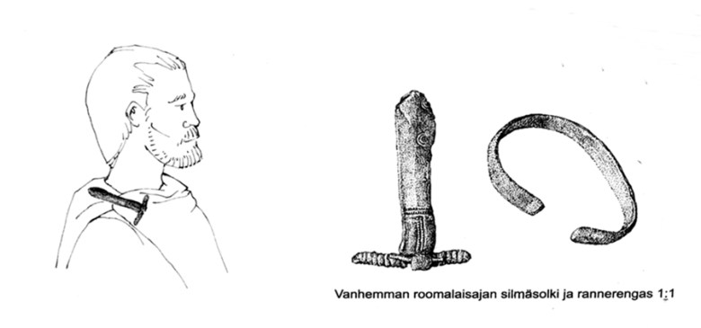 Myllymäellä olevassa Museoviraston opastaulussa on kuvia kalmistosta löytyneistä esineistä. Silmäsolki on todennäköisesti toiminut miehen viitan kiinnikkeenä.