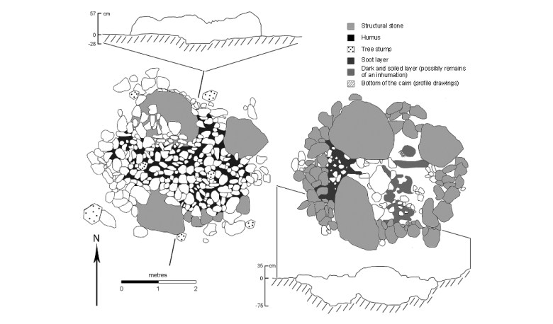 Rautakauden alun hautaukset ovat olleet sekä ruumis- että polttohautauksia. Laihian Viirikallion esiroomalaisessa röykkiössä tumma kerros indikoi mahdollisesti maatunutta ruumishautausta (Kuusela et al. 2010, fig 4).