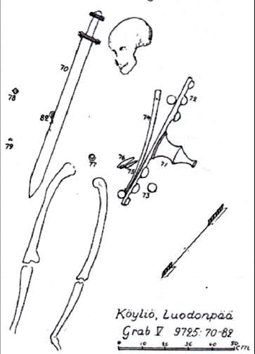 Nils Cleven piirros Köyliönsaaren A-kalmiston haudasta A5.