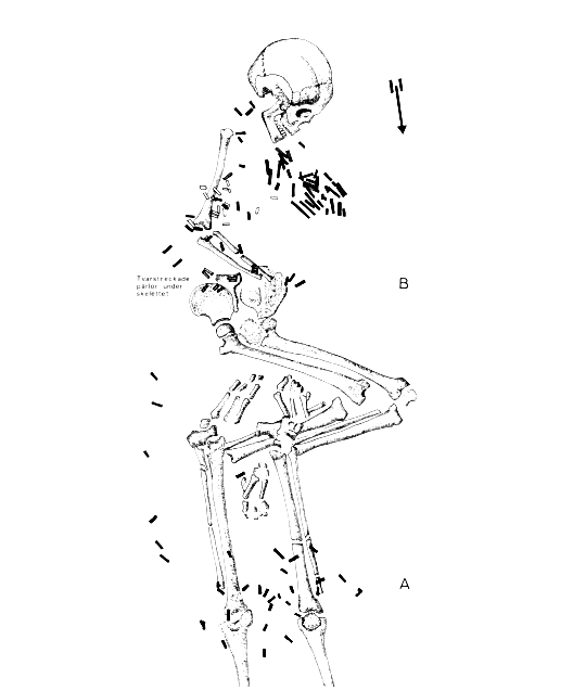 Nuorakeraaminen kaksoishautaus, Gotlanti, Ire, Hauta 6 (Janzon 1974:71).