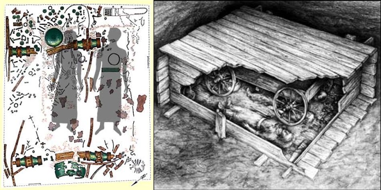 Hohmichelen vaunuhautaus. Kuva: burialpractices.weebly.com